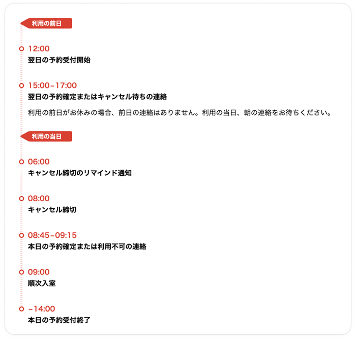 ご利用の流れ